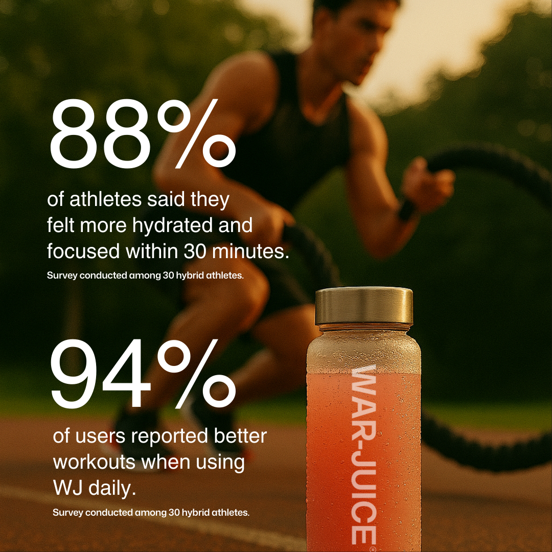 All-in-One Hydration, Energy & Performance Fuel