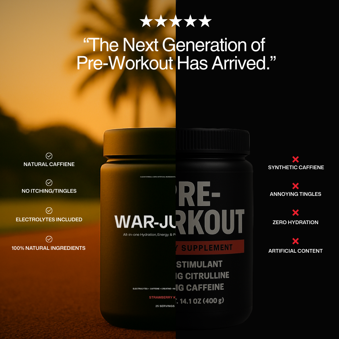 All-in-One Hydration, Energy & Performance Fuel